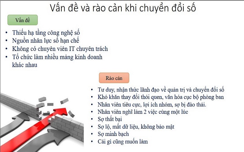 Chuyển đổi số trong quản lý, thu gom rác thái sinh hoạt