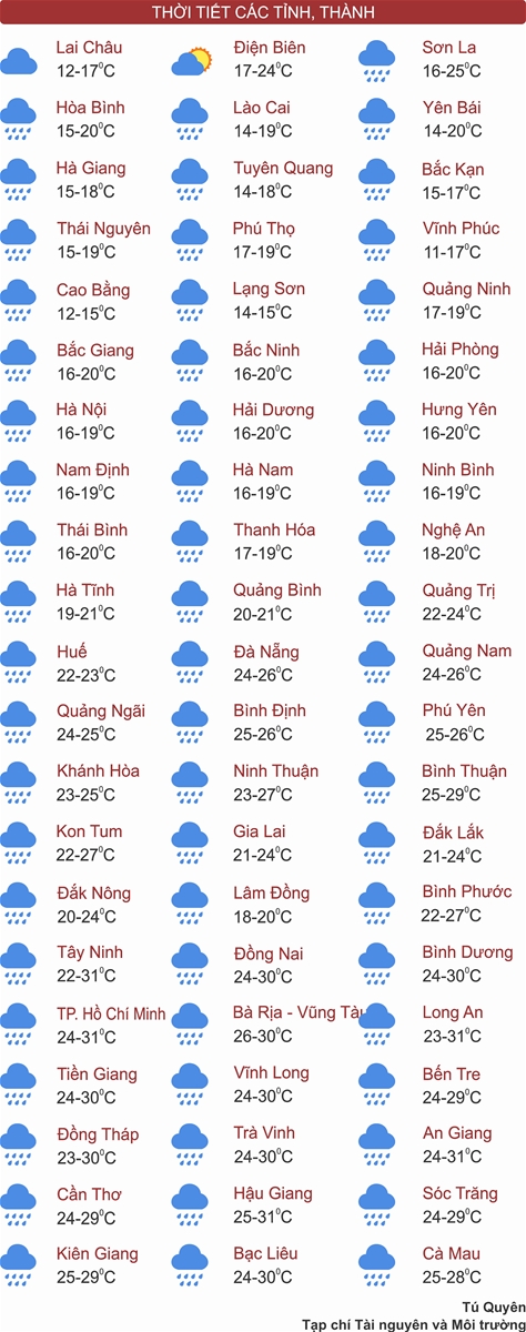 Thời tiết ngày 12/12: Bắc Bộ trời rét, vùng núi rét đậm