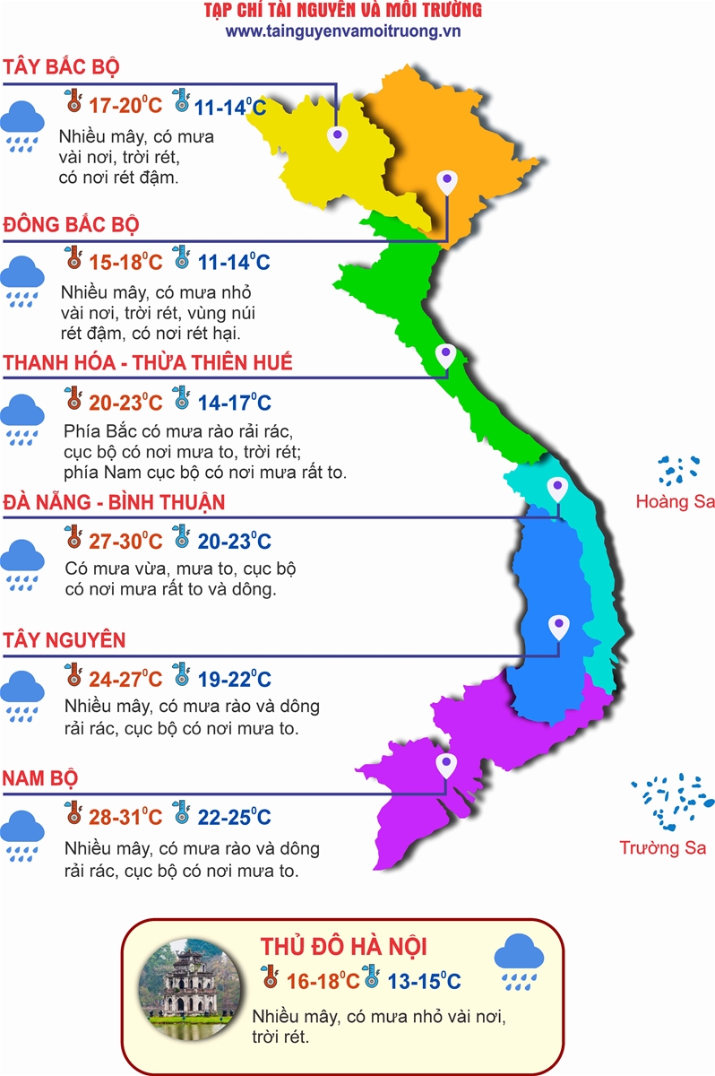 Thời tiết ngày 13/12: Bắc Bộ, Bắc Trung Bộ rét đậm, có nơi rét hại