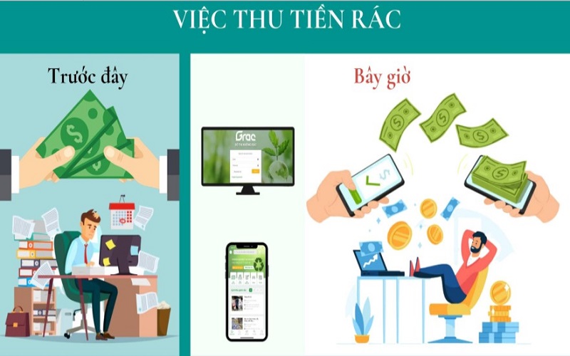 Chuyển đổi số trong quản lý, thu gom rác thái sinh hoạt