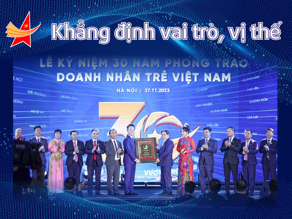 Doanh nhân trẻ Việt Nam: 30 năm vượt sóng, tự tin tiến về phía trước