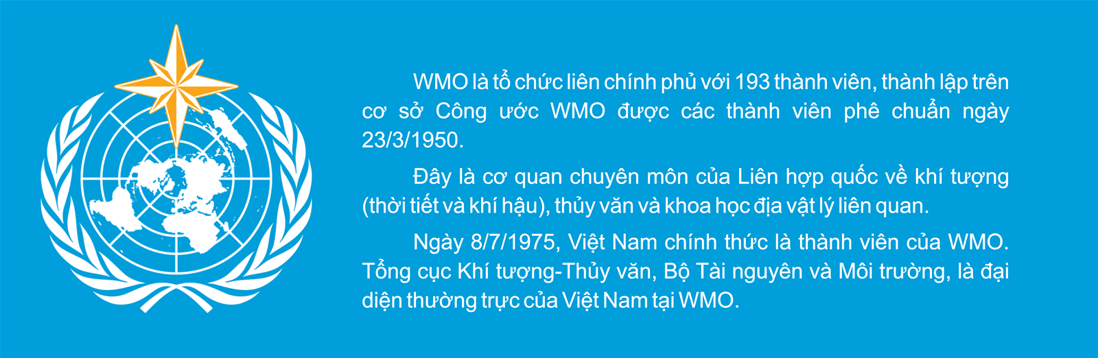 Khẳng định vai trò, vị thế của Việt Nam trong cộng đồng Khí tượng thủy văn Thế giới