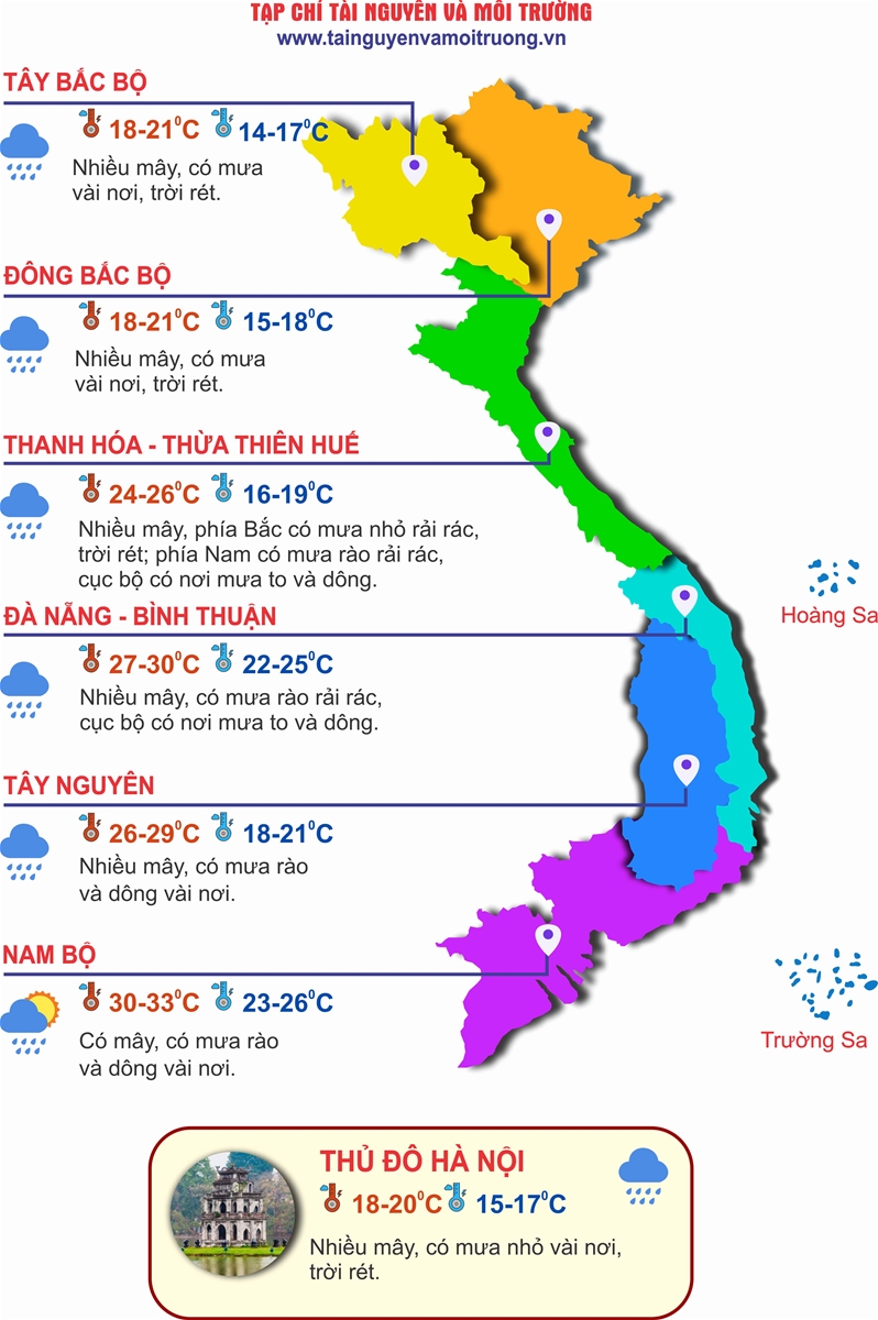 Thời tiết ngày 8/12: Miền Bắc chìm sâu trong giá rét, có nơi dưới 10 độ