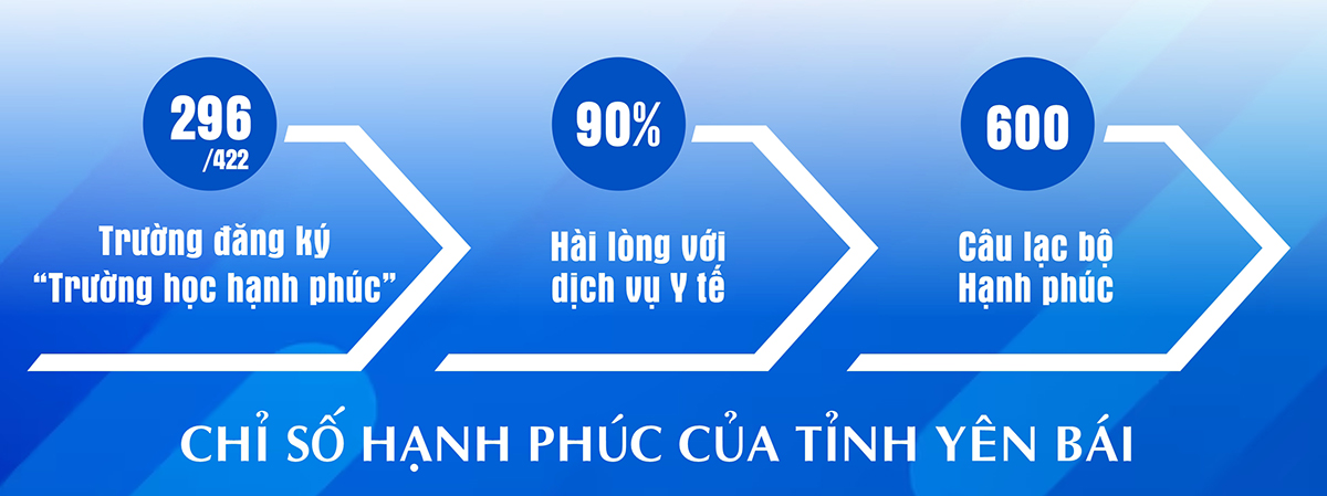 Nhà lãnh đạo kiên định mục tiêu, chỉ đạo linh hoạt, mạnh dạn quyết đáp