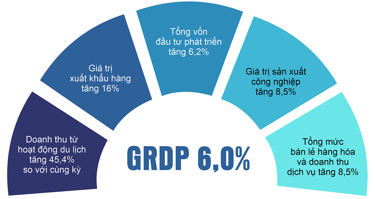 Nhà lãnh đạo kiên định mục tiêu, chỉ đạo linh hoạt, mạnh dạn quyết đáp