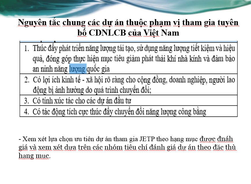 Các chính sách và giải pháp thúc đẩy chuyển đổi năng lượng công bằng hướng tới Net Zero trong bối cảnh Việt Nam