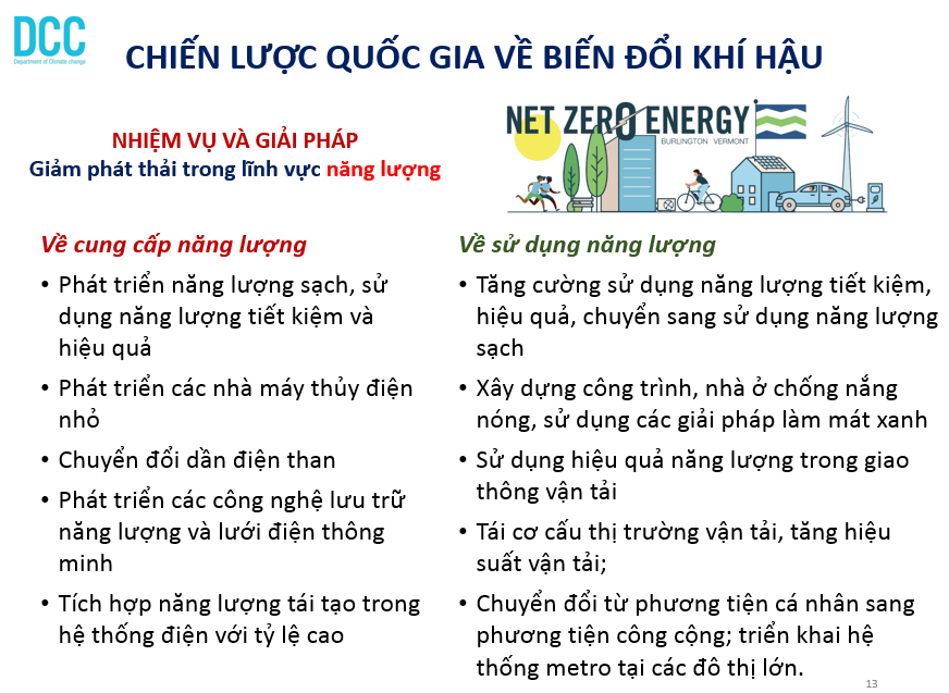 Các chủ trương và chính sách chuyển đổi năng lượng xanh hướng tới mục tiêu Net Zero