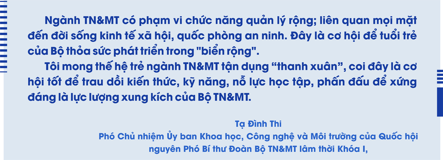 Tuổi trẻ tiên phong, xung kích, sáng tạo và đột phá