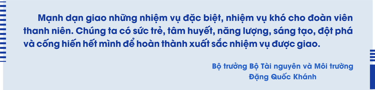 Tuổi trẻ tiên phong, xung kích, sáng tạo và đột phá