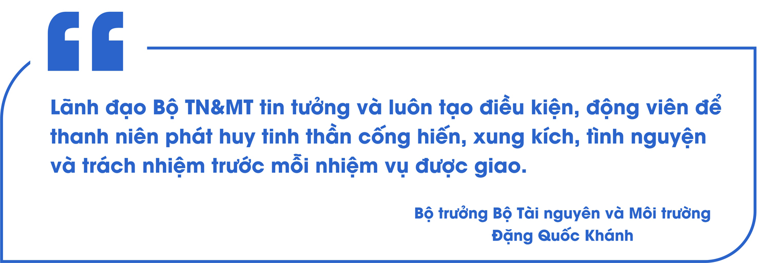 Tuổi trẻ tiên phong, xung kích, sáng tạo và đột phá