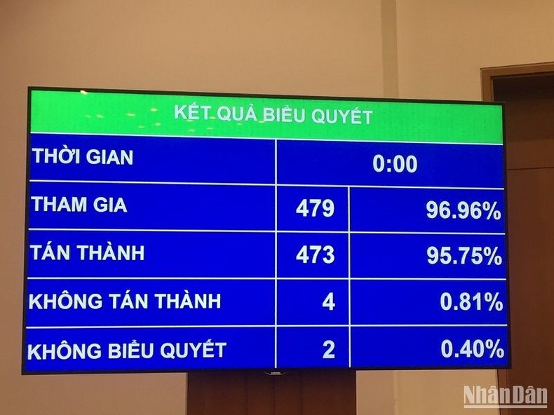 Ông Nguyễn Hồng Nam được bổ nhiệm làm Thẩm phán Tòa án nhân dân tối cao