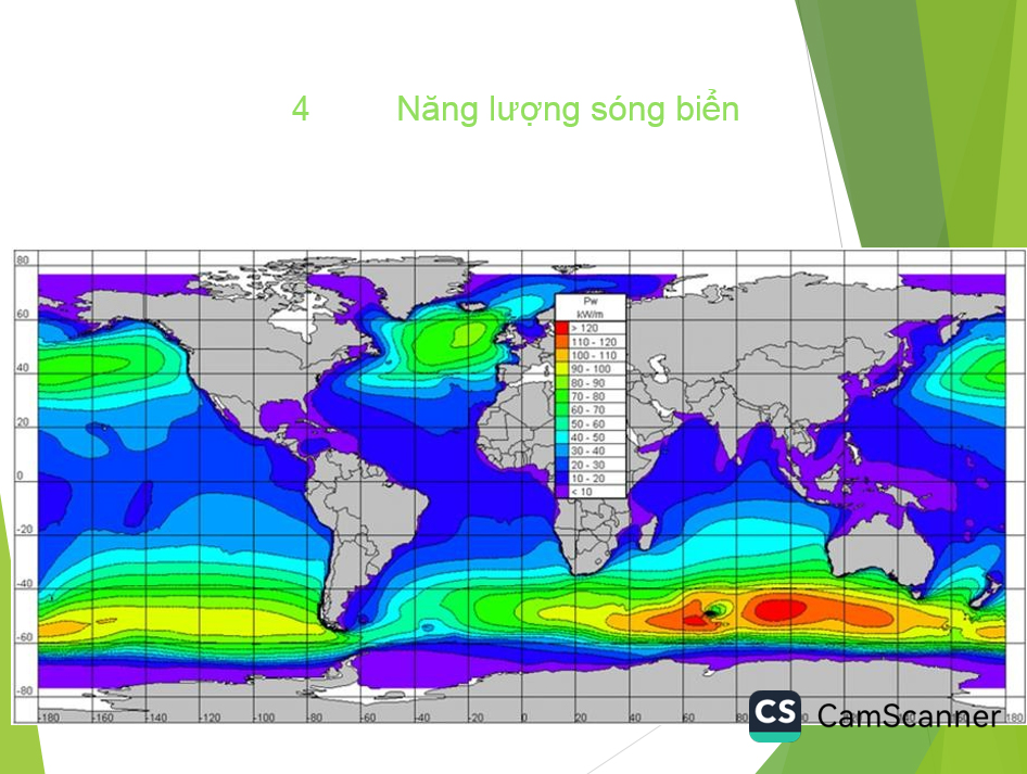 Phát triển năng lượng xanh, năng lượng tái tạo hướng đến Net Zero