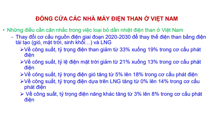 Chuyển dịch than công bằng ở Việt Nam