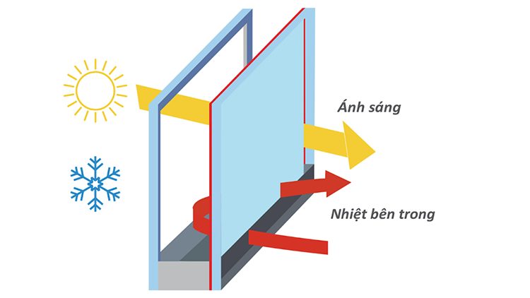 Sống đẳng cấp trong tòa nhà phong cách Nhật phủ kính Low-e