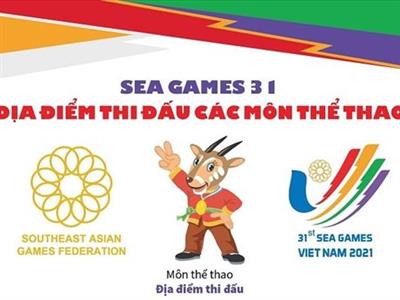 Bảng tổng sắp huy chương SEA Games 31 ngày 14.5: 