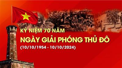 Bộ Tài nguyên và Môi trường hưởng ứng tuyên truyền kỷ niệm 70 năm Giải phóng Thủ đô